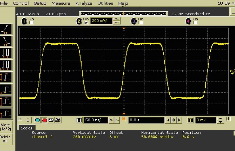 Сигнал осциллографа. График осциллограммы сигнала. ADSL форма сигнала на осциллографе. Прямоугольный сигнал на осциллографе.