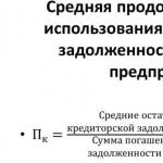 Виды кредиторской задолженности