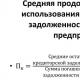 Виды кредиторской задолженности