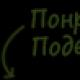 Как сбить давление и предотвратить гипертонию Как предотвратить гипертонию на ранней стадии