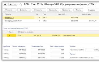 Бухучет инфо Способы передачи в фонды